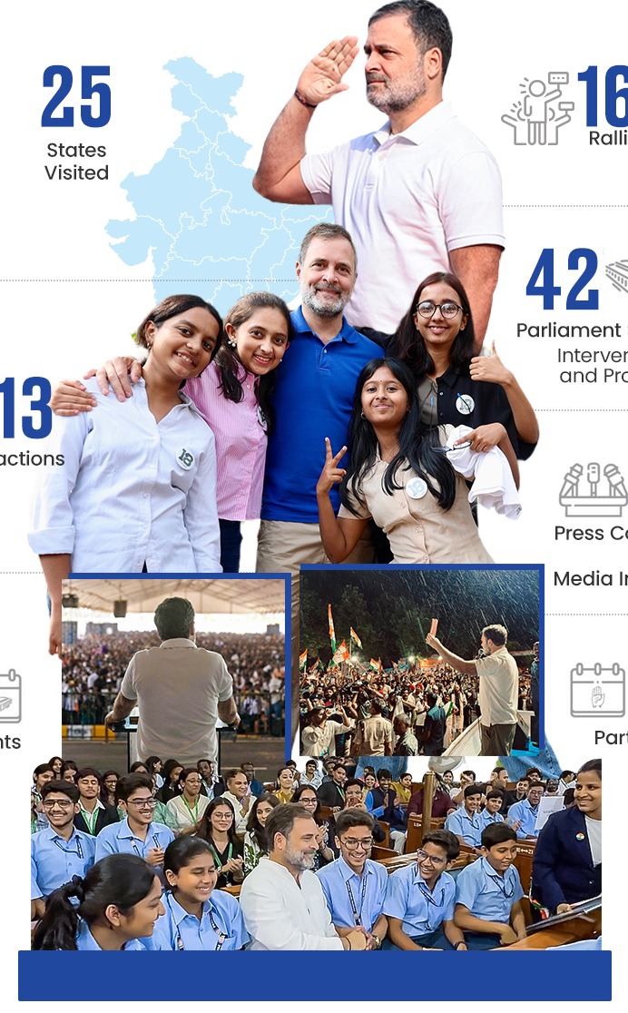 Rahul Gandhi meeting people during two years as Leader of the Opposition